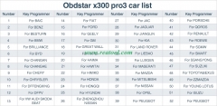 OBdstar X300 PRO3 Auto Key Programmer OBD Mileage Adjustment Eeprom OBD Diagnostic Tool